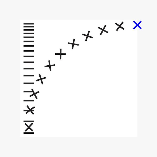 Oneohtrix Point Never - Commissions II - EP